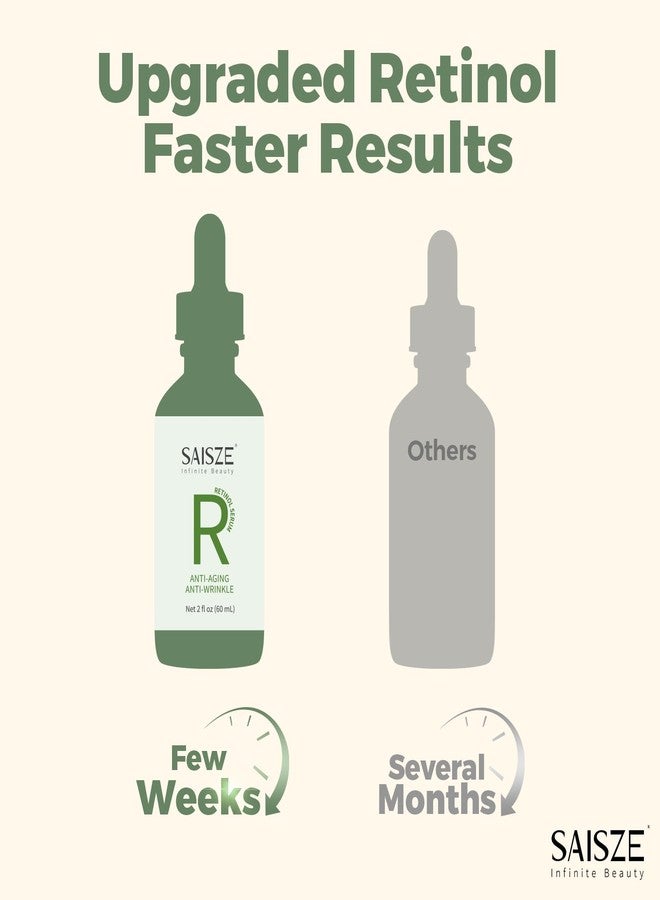 SAISZE Retinol Face Serum, Anti Aging Face Serum for Fine Lines, Wrinkles & Premature Sun Damage, Skin Care for Resurfacing & Hydration, 2 Fl Oz - Image 4